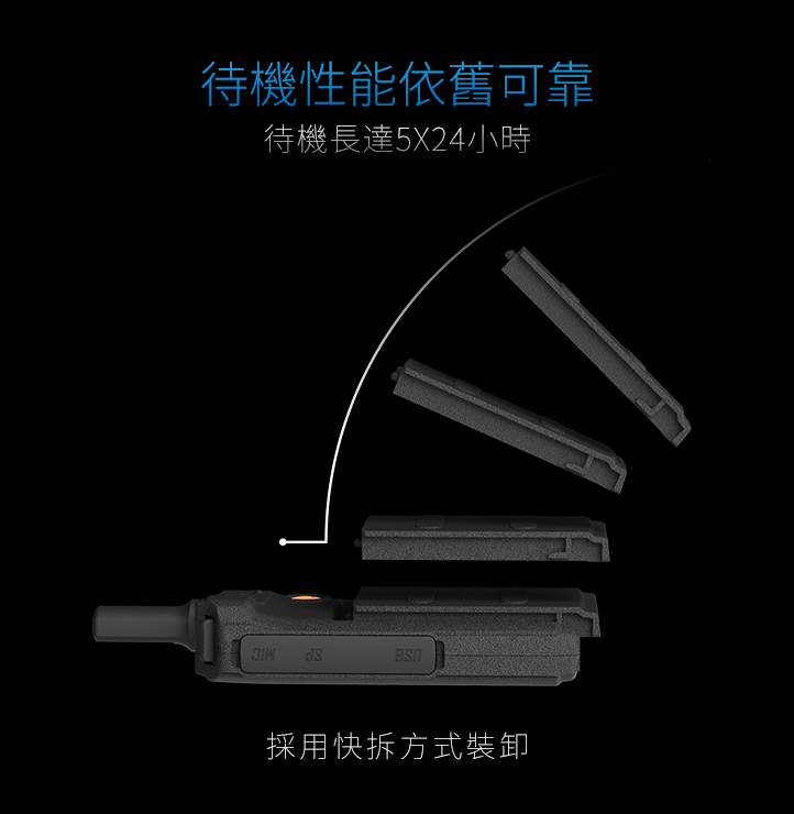SenHaiX X-1699 無線電對講機