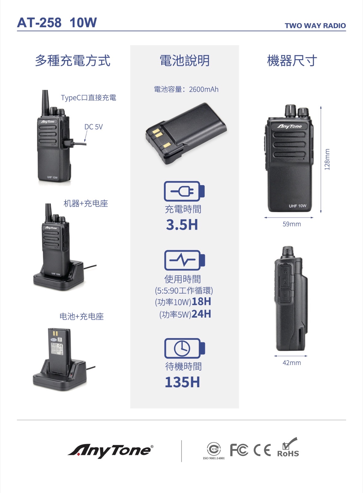 AT-258 10W 長距離無線電