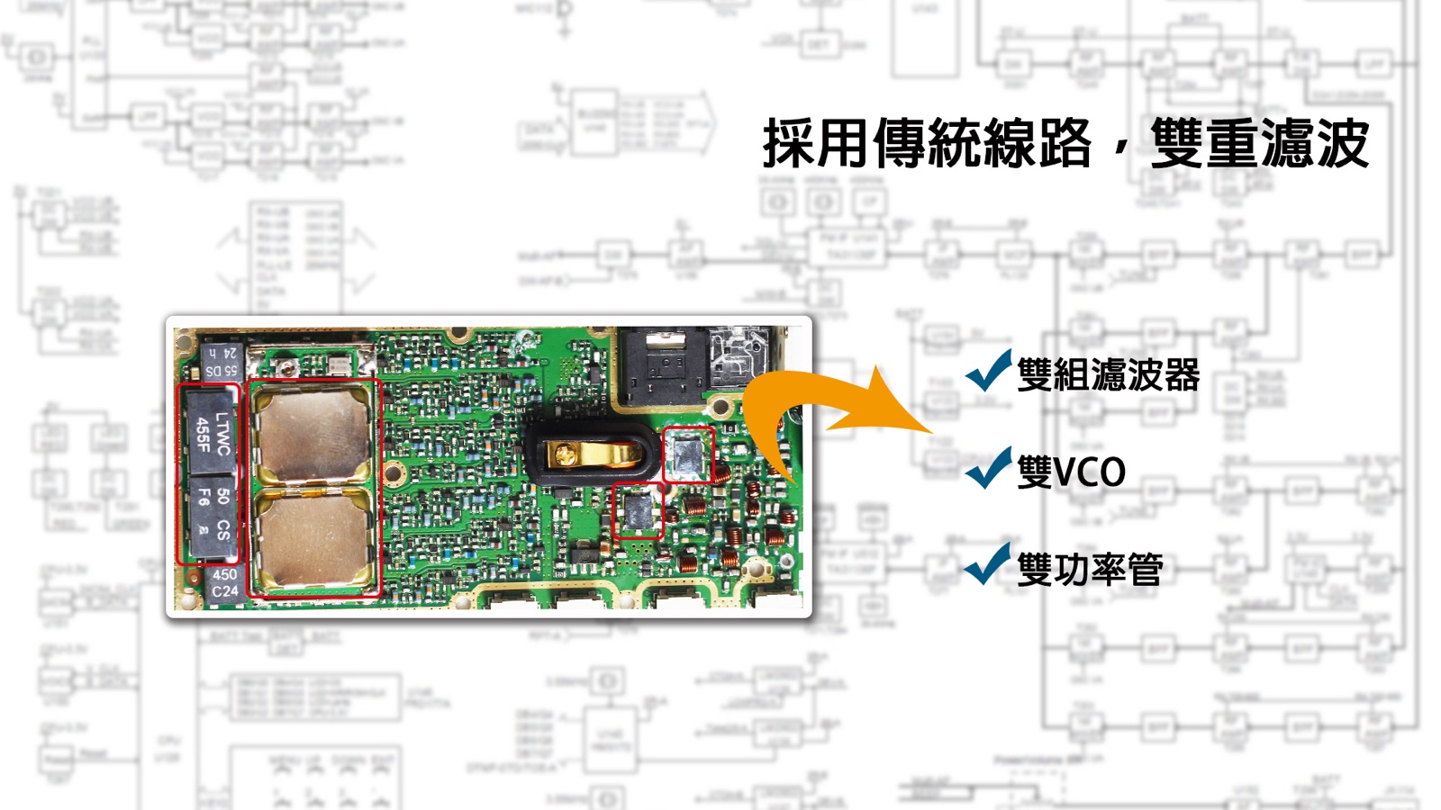 WOUXUN KG-UV10W 業餘無線電對講機