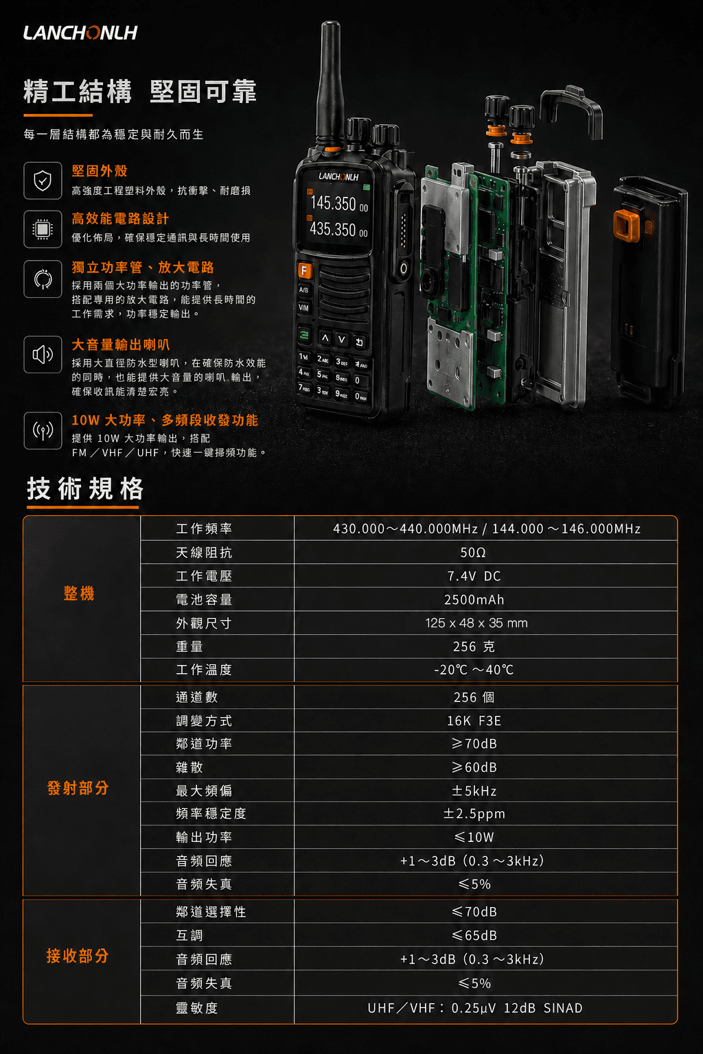 LANCHONLH HG-UV 2000 工程級無線電技術規格